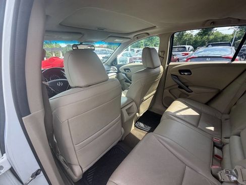 Used 2015 Acura RDX FWD w/ Technology Package image 19