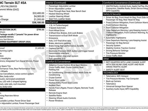 Used 2022 GMC Terrain SLT w/ Elevation Edition FWD image 42