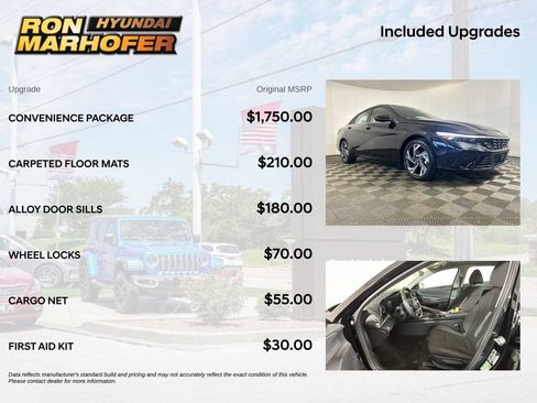 Certified 2024 Hyundai Elantra SEL w/ Convenience Package FWD image 6