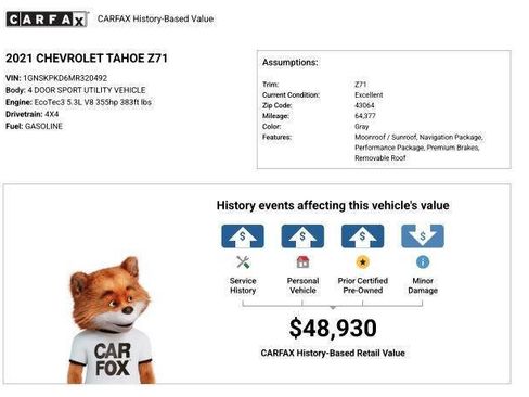 Used 2021 Chevrolet Tahoe Z71 w/ Luxury Package image 15