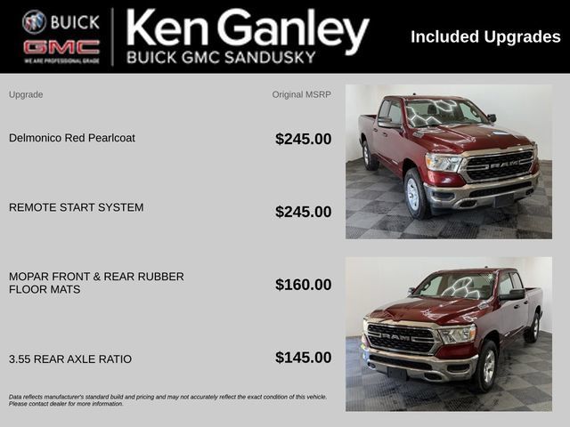 Used 2024 RAM 1500 Big Horn AWD/4WD image 5