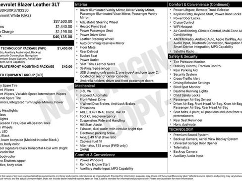 Certified 2019 Chevrolet Blazer LT w/ Sound & Technology Package FWD image 11