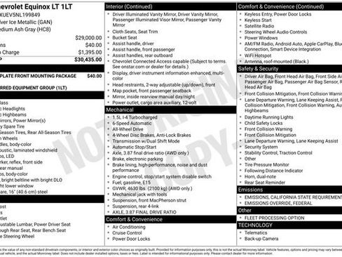 Used 2022 Chevrolet Equinox LT image 31