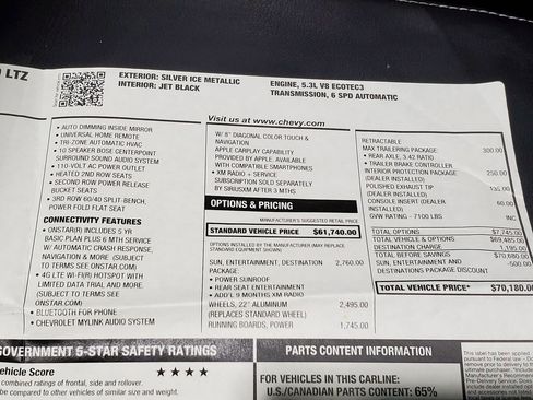Used 2016 Chevrolet Tahoe LTZ image 43