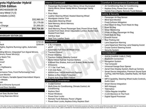 Used 2025 Toyota Highlander Limited AWD/4WD image 84