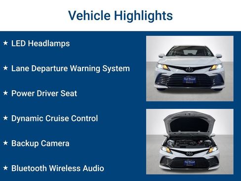 Used 2023 Toyota Camry LE FWD image 3