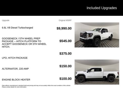 Used 2026 GMC Sierra 2500 AT4X AWD/4WD image 6