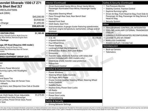 Used 2018 Chevrolet Silverado 1500 LT w/ All Star Edition image 34