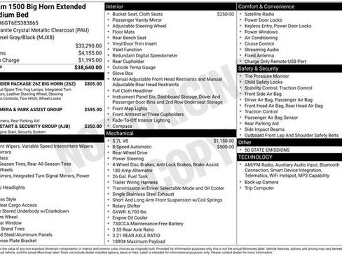 Used 2014 RAM 1500 Big Horn image 5