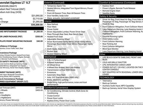 Certified 2024 Chevrolet Equinox LT AWD/4WD image 34