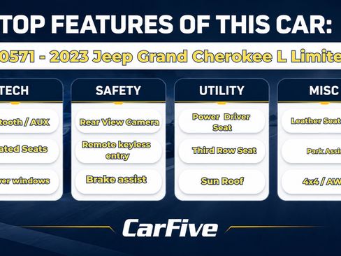 Used 2023 Jeep Grand Cherokee L Limited w/ Black Appearance Package AWD/4WD image 34