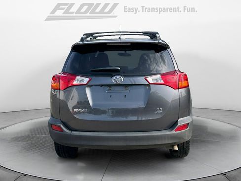 Used 2015 Toyota RAV4 LE AWD/4WD image 8