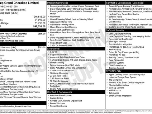 Used 2022 Jeep Grand Cherokee Limited w/ Trailer Tow Prep Group (B) AWD/4WD image 57