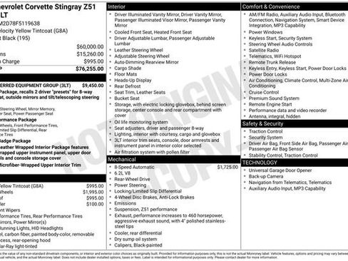 Used 2015 Chevrolet Corvette Stingray Coupe w/ 3LT Preferred Equipment Group image 1
