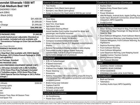 Used 2024 Chevrolet Silverado 1500 W/T w/ WT Value Package image 5