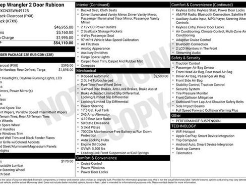 New 2025 Jeep Wrangler Rubicon AWD/4WD image 34