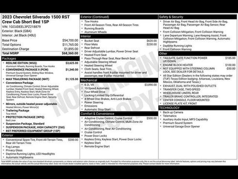 Used 2023 Chevrolet Silverado 1500 RST w/ Redline Edition image 28