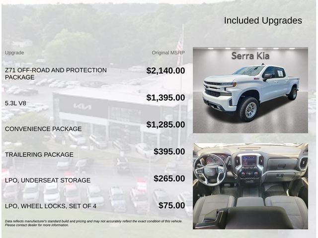 Used 2020 Chevrolet Silverado 1500 RST AWD/4WD image 6