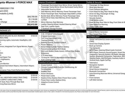 Certified 2025 Toyota 4Runner Limited AWD/4WD image 27