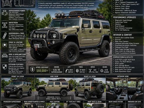 Used 2006 HUMMER H2 AWD/4WD image 1