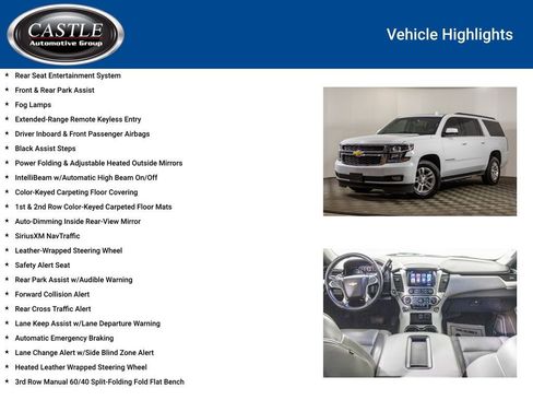 Used 2020 Chevrolet Suburban LT image 20