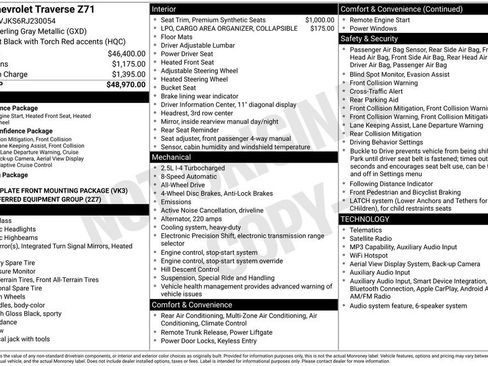 Used 2024 Chevrolet Traverse Z71 AWD/4WD image 33