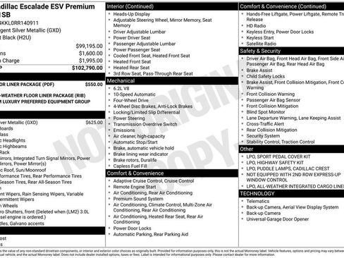 Used 2024 Cadillac Escalade ESV Premium Luxury w/ LPO, Floor Liner Package AWD/4WD image 47