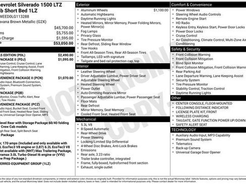 Used 2020 Chevrolet Silverado 1500 LTZ w/ LTZ Texas Edition image 5