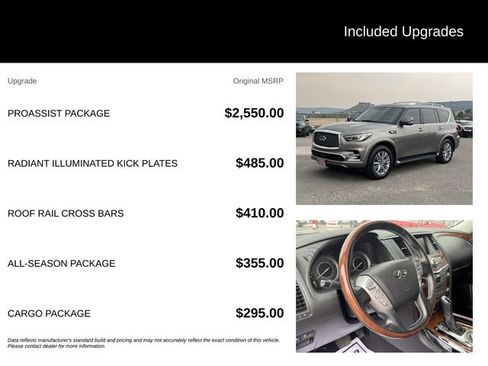 Used 2019 INFINITI QX80 Luxe w/ Proassist Package AWD/4WD image 5