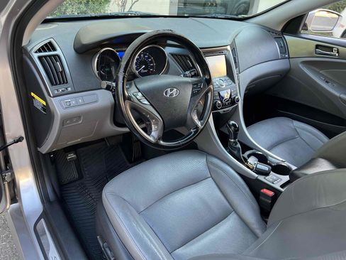 Used 2013 Hyundai Sonata Limited FWD image 28