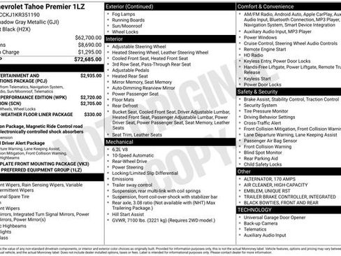 Used 2019 Chevrolet Tahoe Premier image 42