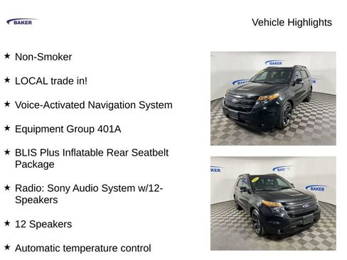 Used 2015 Ford Explorer Sport w/ Equipment Group 401A image 4
