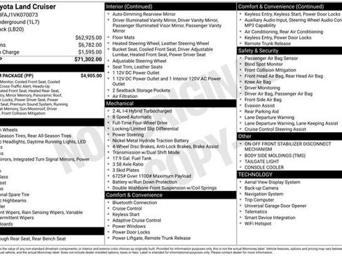Used 2027 Toyota Land Cruiser w/ Premium Package AWD/4WD image 8