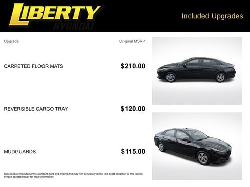 Certified 2023 Hyundai Elantra SE FWD image 6