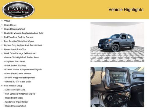 Used 2020 Jeep Renegade Altitude image 4