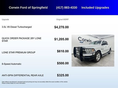 Used 2015 RAM 1500 Lone Star image 5