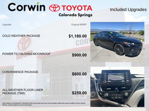 Used 2021 Toyota Camry SE w/ Cold Weather Package AWD/4WD image 4
