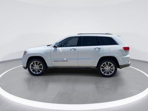 Used 2020 Jeep Grand Cherokee Summit AWD/4WD image 4
