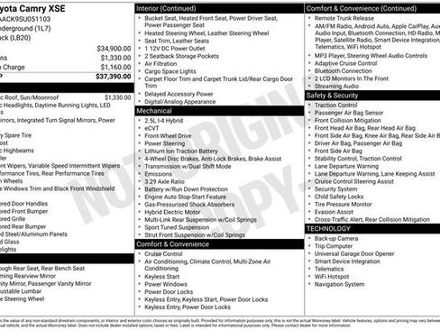 Used 2025 Toyota Camry XSE image 7