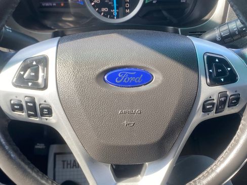 Used 2014 Ford Explorer Limited AWD/4WD image 21