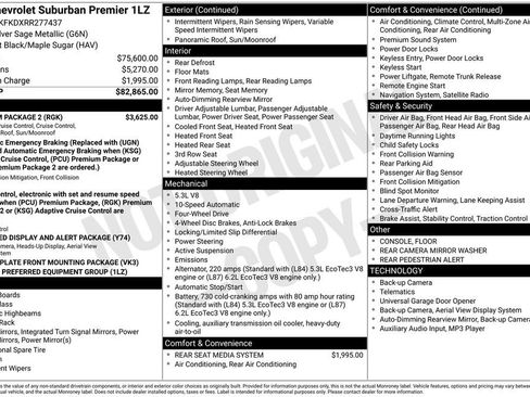 Used 2024 Chevrolet Suburban Premier w/ Premium Package 2 AWD/4WD image 6