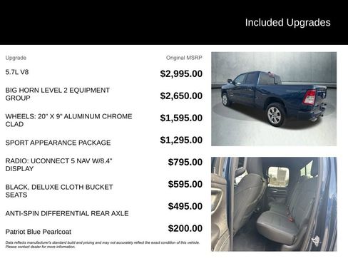 Used 2022 RAM 1500 Big Horn image 4