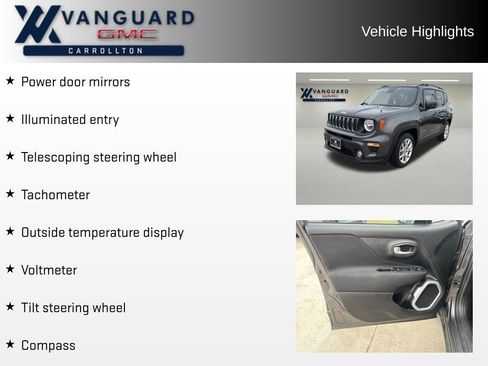 Used 2021 Jeep Renegade Latitude image 31