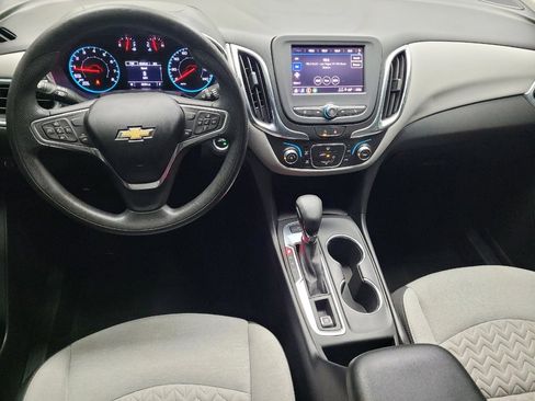 Used 2022 Chevrolet Equinox LS AWD/4WD image 22