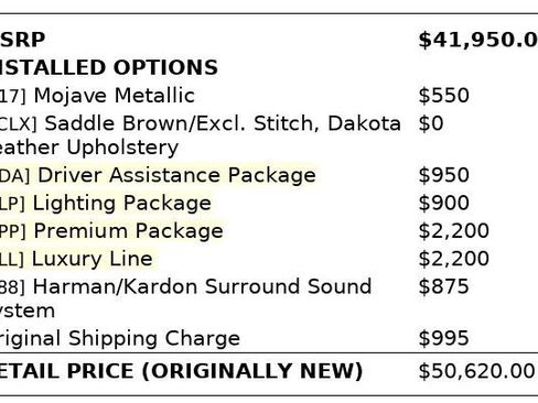 Used 2015 BMW 328i xDrive Wagon image 6