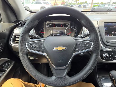 Used 2023 Chevrolet Equinox LS w/ LS Convenience Package FWD image 17