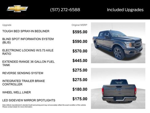 Used 2020 Ford F150 XLT w/ Equipment Group 302A Luxury AWD/4WD image 16