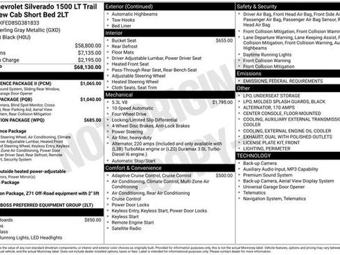 Used 2025 Chevrolet Silverado 1500 LT Trail Boss w/ Convenience Package II image 40