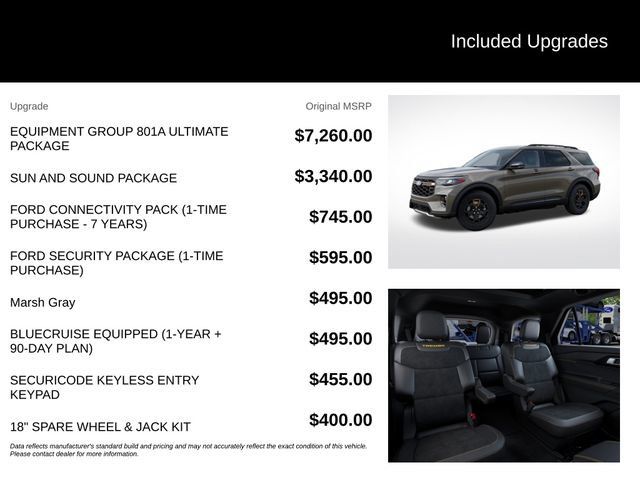 New 2027 Ford Explorer Tremor AWD/4WD image 5