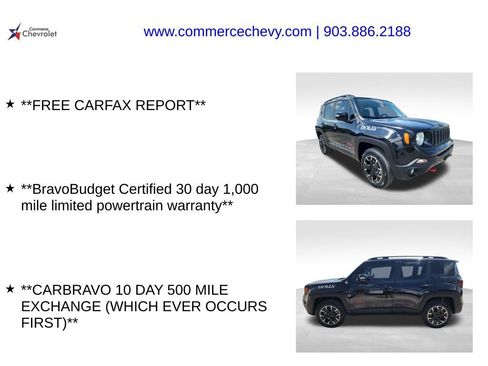 Used 2023 Jeep Renegade Trailhawk AWD/4WD image 5